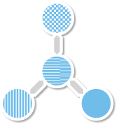 パートナーシップ型提携