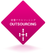 営業アウトソーシング